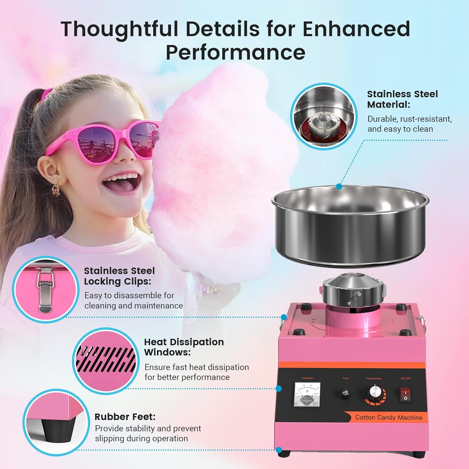 Máquina de Algodão Doce Elétri - Candy Floss Machine avaliação e preço