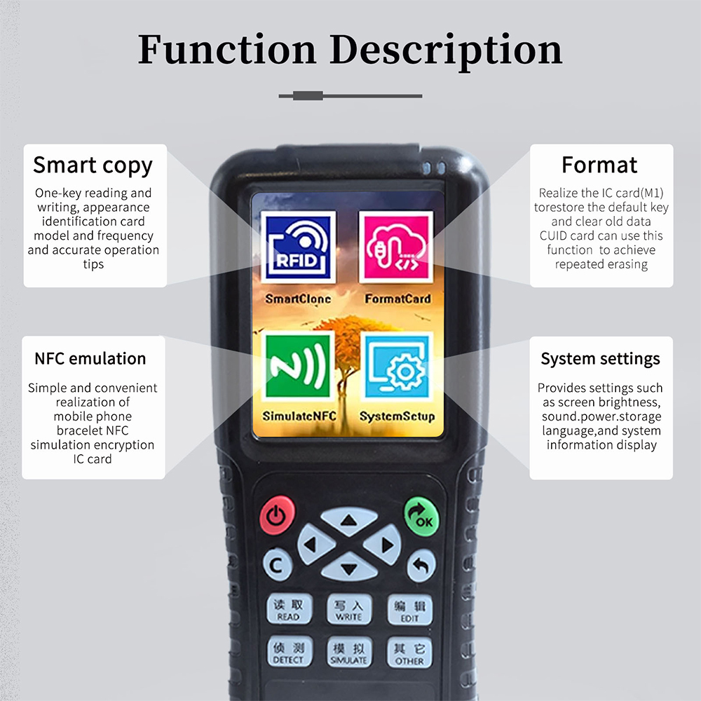 Leitor e Gravador de Cartões I - Nfc Card Reader Vending avaliação e preço