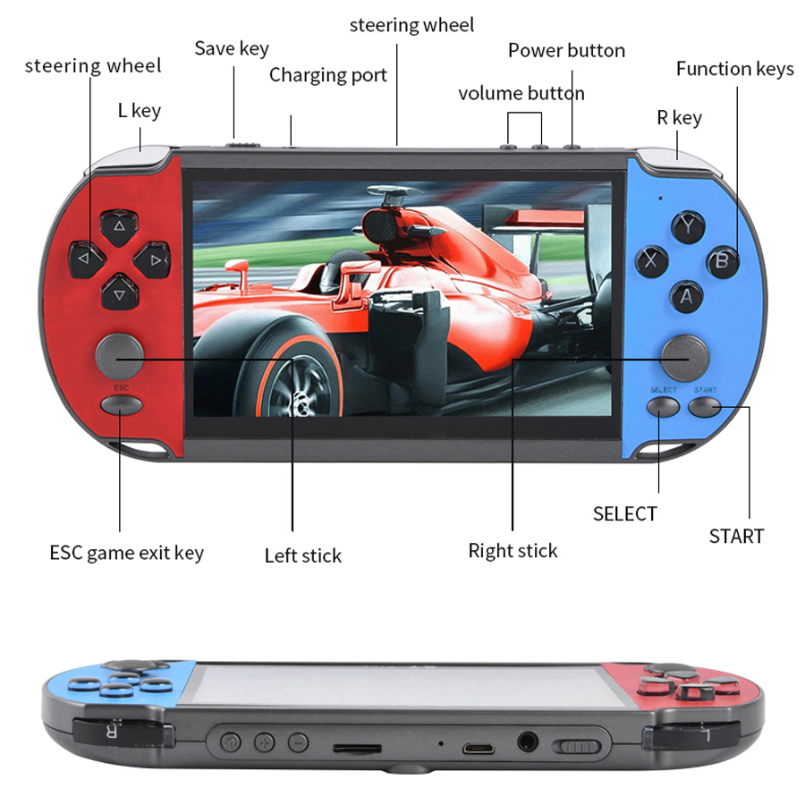 Portátil handheld videogame tv - Arcade Vibes avaliação e preço