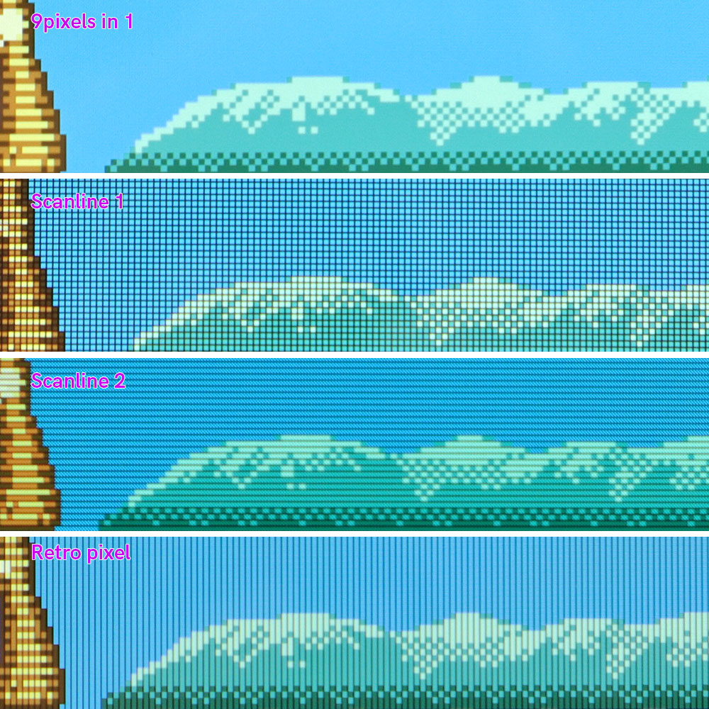 Hispeedido Tela LCD IPS de 2,4 - Lcd Screen Arcade avaliação e preço